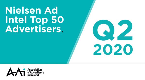 Nielsen Ad Intel Top 50 Advertisers Q2 2020 Association Of 